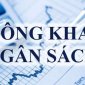 Quyết định công bố công khai quyết toán ngân sách năm 2023 của xã Điền Lư